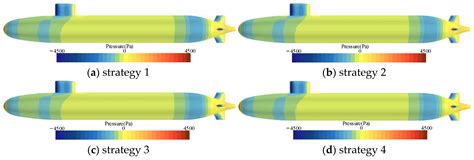 Research on a Strategy for Prediction Methods of Submarine Self ...