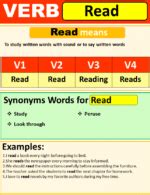 Image result for Read Past Tense