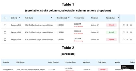 Image result for Create a Scrollable Table