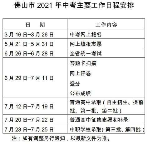 2021北京各区初中期末考试时间安排_初三网
