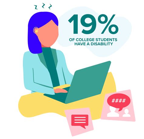 Image result for Distance Learning Technology