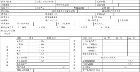 贷前调查情况表(1)_word文档免费下载_文档大全