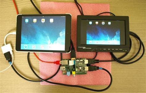 Image result for Raspberry Pi 4 Sound HDMI