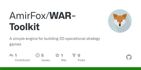 Image result for War Build Tools Java