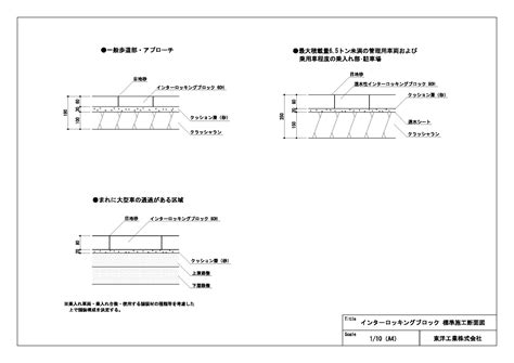 Image result for Understanding Marginalisation Class 8 Notes