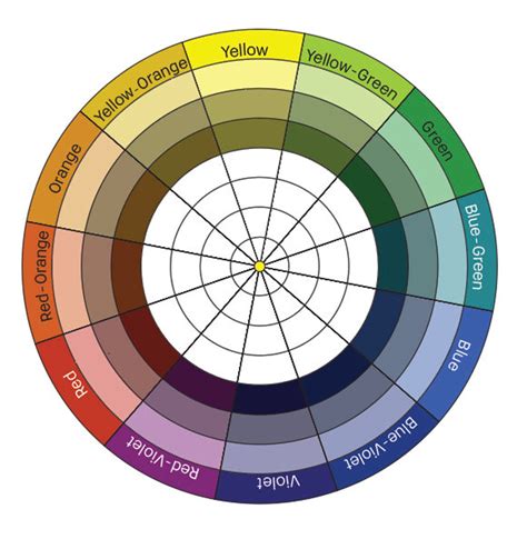 Image result for Color Wheel Schemes