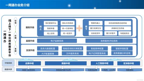 Image result for Learning HTML CSS and JavaScript