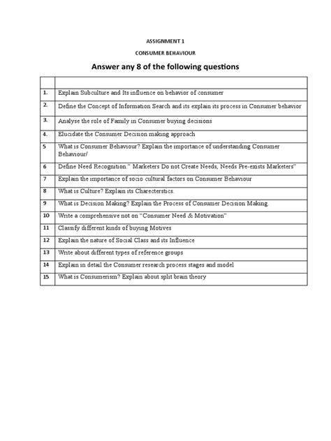 Image result for Assignment Questions