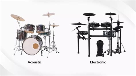 Basic Drum Tutorial 的图像结果