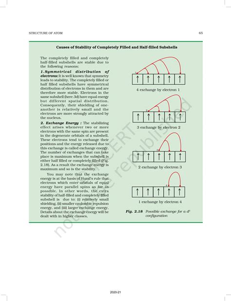 Structure Of Atom - NCERT Book of Class 11 Chemistry Part I
