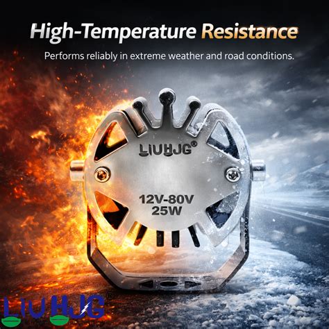 LIU HJG Ultra Bright LED Fog Light Waterproof & Dustproof 50W 12V DC ...