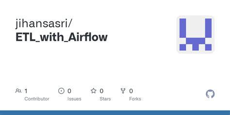 Air Flow Python ETL 的图像结果