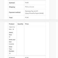 [Resolved] Stayclassy.in — My product not delivered