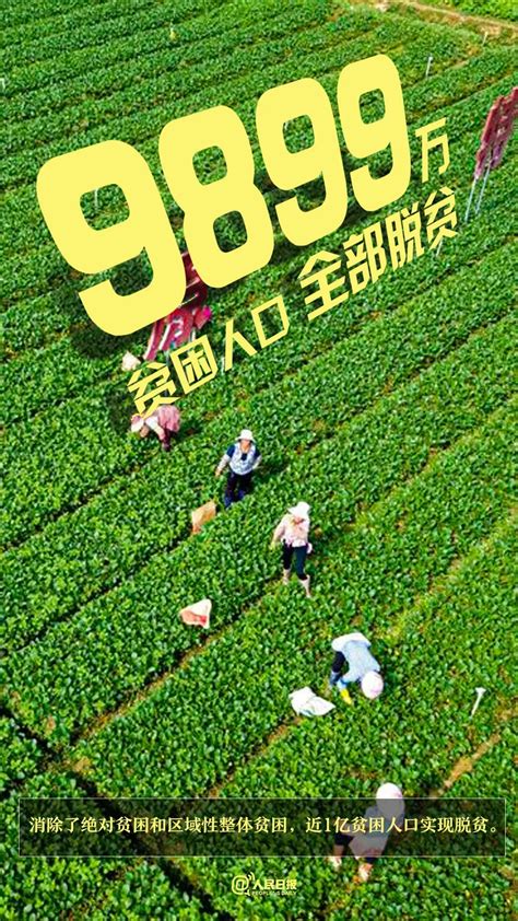 2019年中国农村贫困人口降至551万人，脱贫攻坚取得巨大进展「图」_华经情报网_华经产业研究院