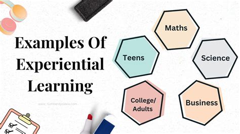 Image result for How to Use Experiential Learning for Patterns in Math