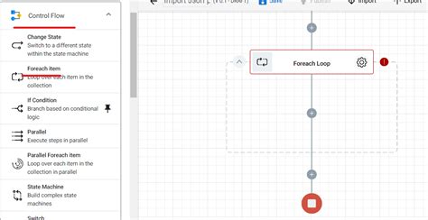 Image result for JSON Payload Example