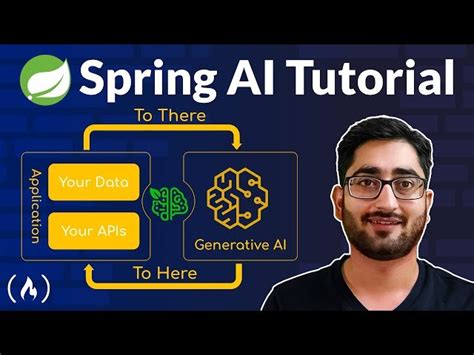 Smart Programming Spring 15 的图像结果