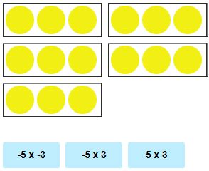 Basic Operations On Integers Using Algebra Chips 的图像结果