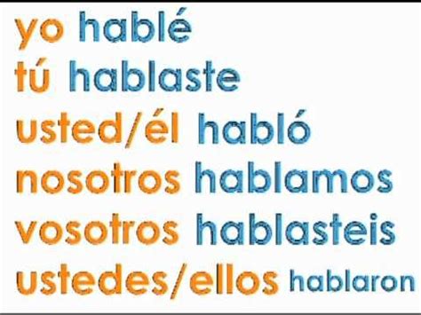 hablar in the preterite tenses | Lectoescritura, Ortografía, Gramática