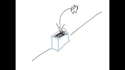 Screencast Example 的图像结果