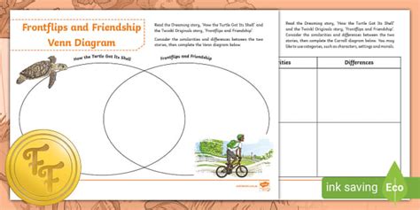 Comparative Templates for Frontflips and Friendship - Twinkl