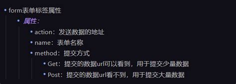 HtmlForm 的图像结果