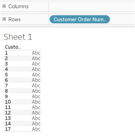 Image result for Customer Order Frequency Analysis
