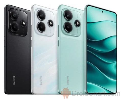 Image result for Redmi Note