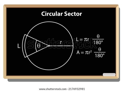 Sector Perimeter Formula 的图像结果