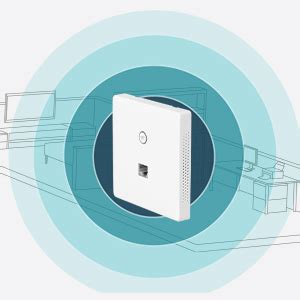 TP-Link N300 Wireless N Wall-Plate Mounting Access Point, Support PoE ...