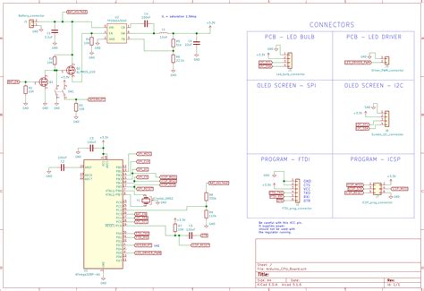 Image result for Arduino Board Video