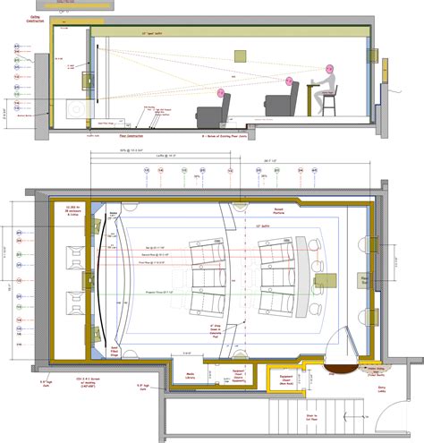 Theater Design Floor Plans
