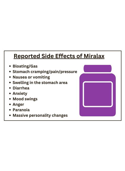 Miralax Side Effects