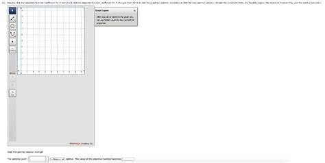 Graphical Solution Procedure 的图像结果
