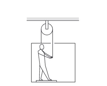 Normal Force 的图像结果