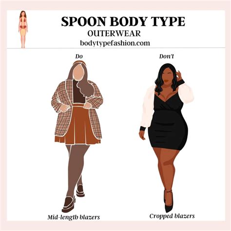 What not to wear if you have a spoon body shape - Fashion for Your Body ...