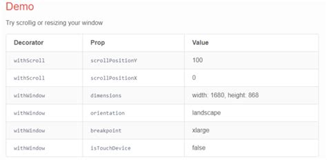 Image result for React Code Window
