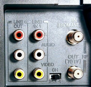 Image result for Computer to VCR Setup