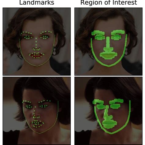Low Resolution Face 的图像结果