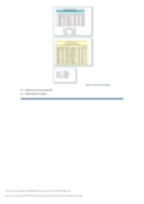 Image result for Excel Exam 2019 Capstone Level 2 SimNet