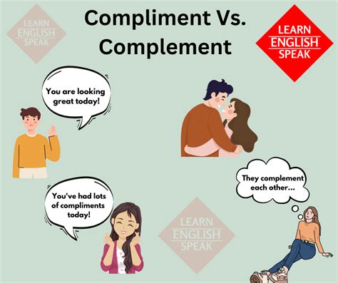 Complement Compliment 的图像结果