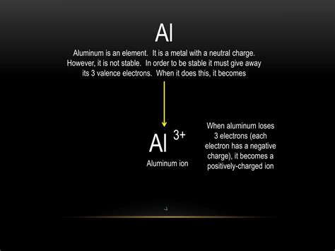 PPT - Al 3+ Aluminum ion PowerPoint Presentation, free download - ID ...