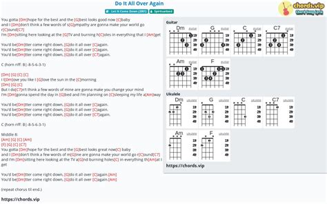 Image result for Over All Over Again Chords