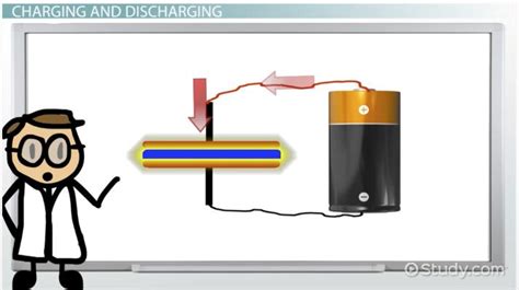 Charging Capacitor Tutorial 的图像结果