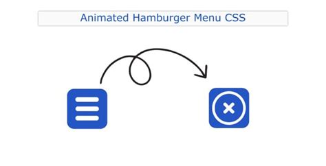 Hamburger Menu CSS/HTML 的图像结果