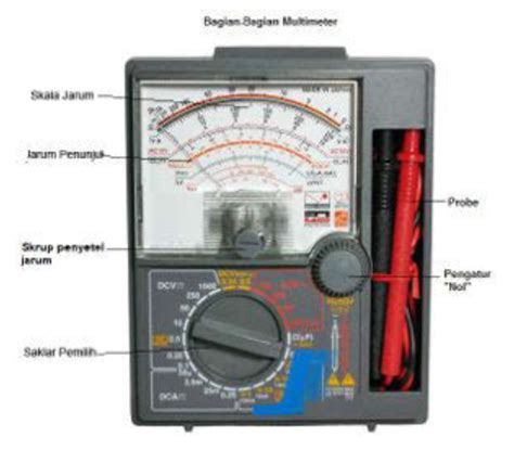 Image result for Komponen Multimeter Fuse