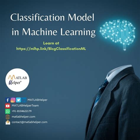 Image result for Classification Learner MATLAB