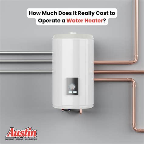How Much Does It Really Cost to Operate a Water Heater? Tank vs ...