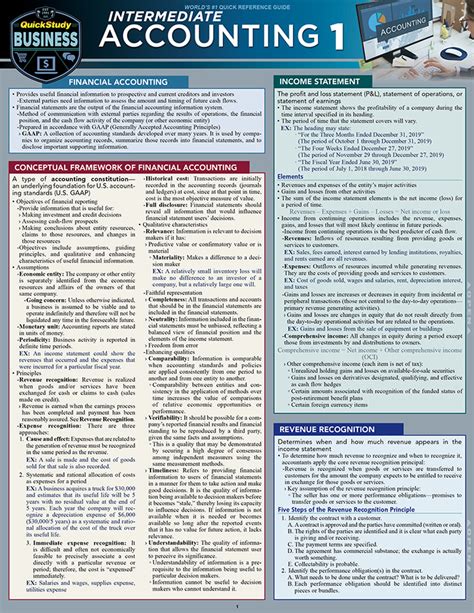 Accounting Study Guide 的图像结果