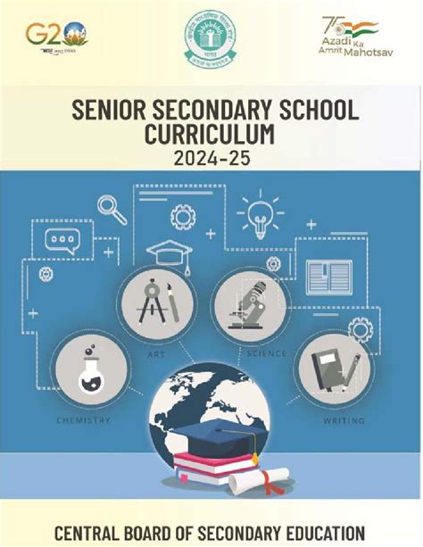 Image result for Psychology 12th Class